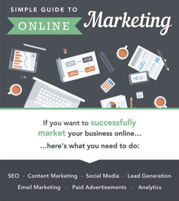 An Uber-Simple Guide To Online Marketing simple-online-marketing-guide